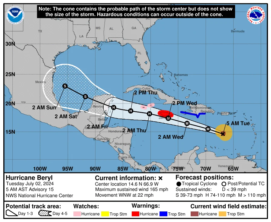Archive NOAA/NHC du cyclone Beryl avec cône de prévision, trajectoire et champs de vent